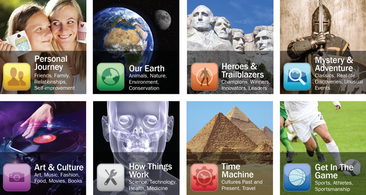 Reading Interest Categories for Students Grid showing interest categories for student choice and control in reading