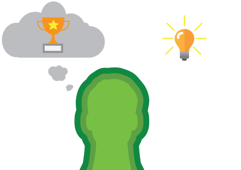 Student Mindset Silhouette of a student head with icons to represent growth mindset